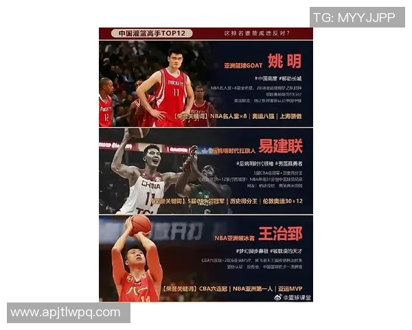 姚明在NBA的传奇之路与中国篮球的辉煌交汇点